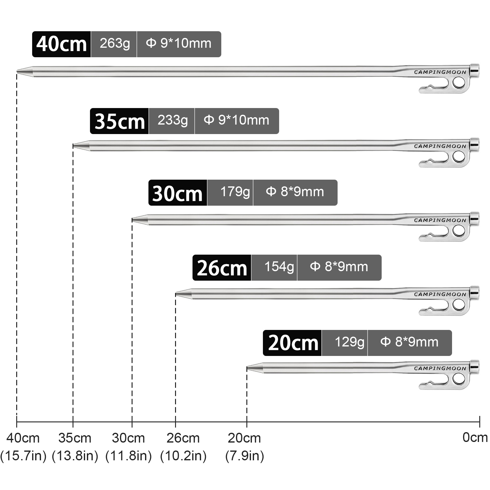 6pcs/8pcs 20cm/26cm/30cm/35cm  - Outdoor Power Stake review and price