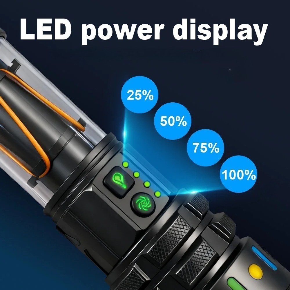 Powerful Ultra Bright LED Flas - Outdoor Power Lights review and price