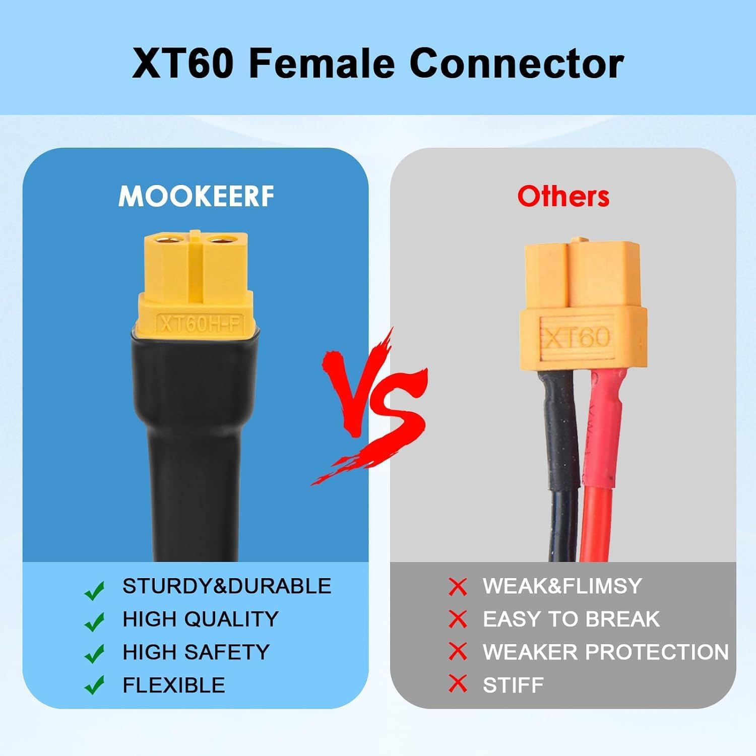 Solar Connector to XT60 Cable  - Extension Cord Outdoor review and price