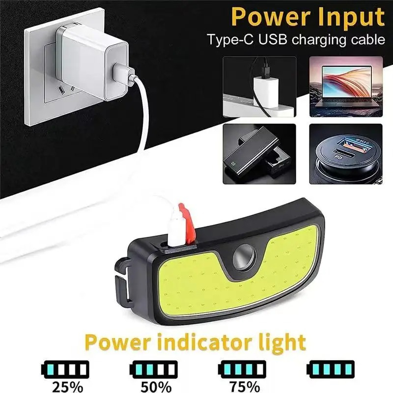 Powerful COB Headlamp Type-c/U - Outdoor Usb Power Bank review and price