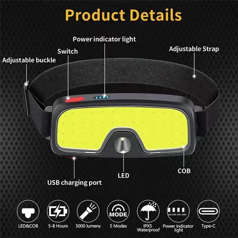 Powerful COB Headlamp Type-c/U - Outdoor Usb Power Bank review and price