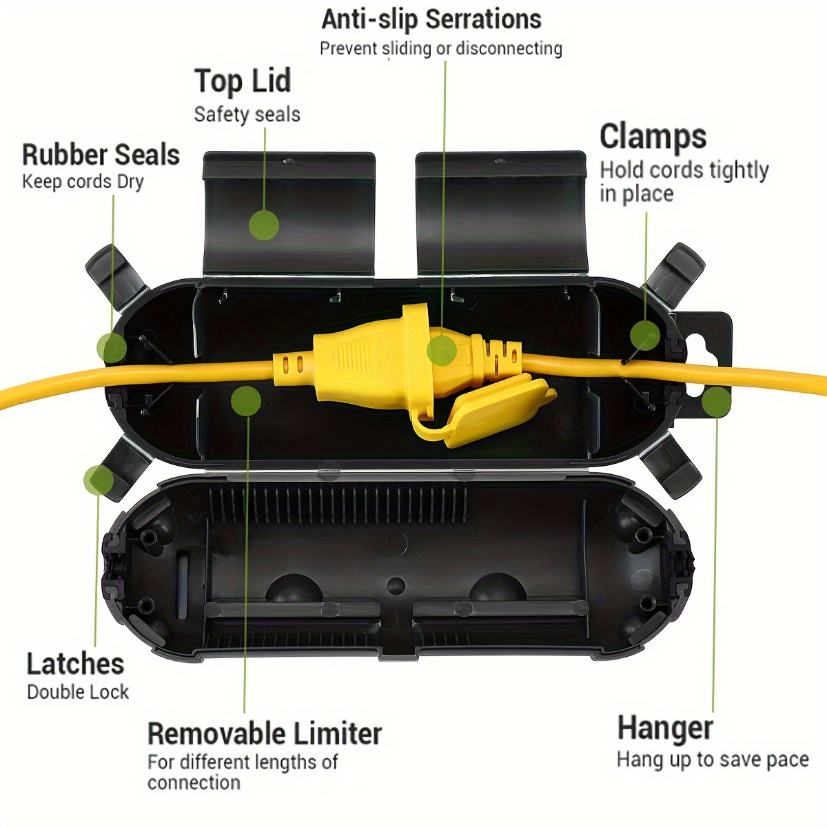 Extension Cord Plug Connection - Extension Cord Outdoor review and price