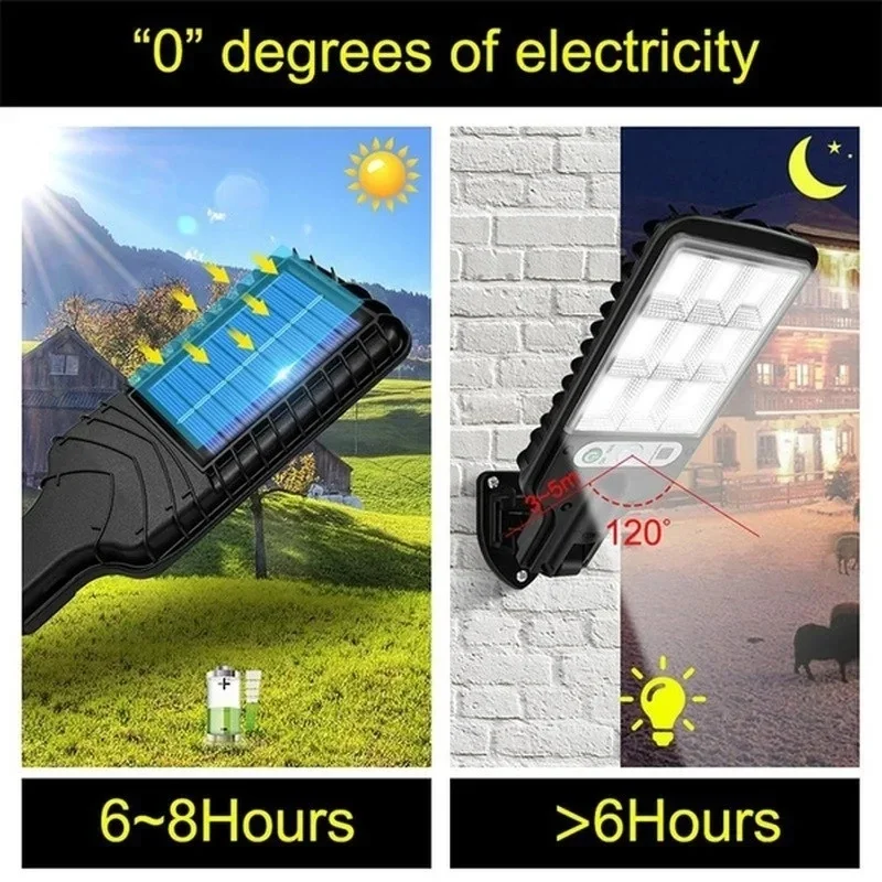 Powerful LED Solar Outdoor Cou - Outdoor Power Lights review and price