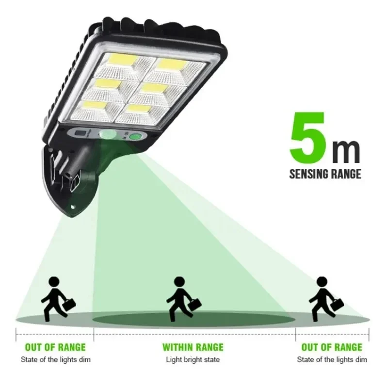 Powerful LED Solar Outdoor Cou - Outdoor Power Lights review and price