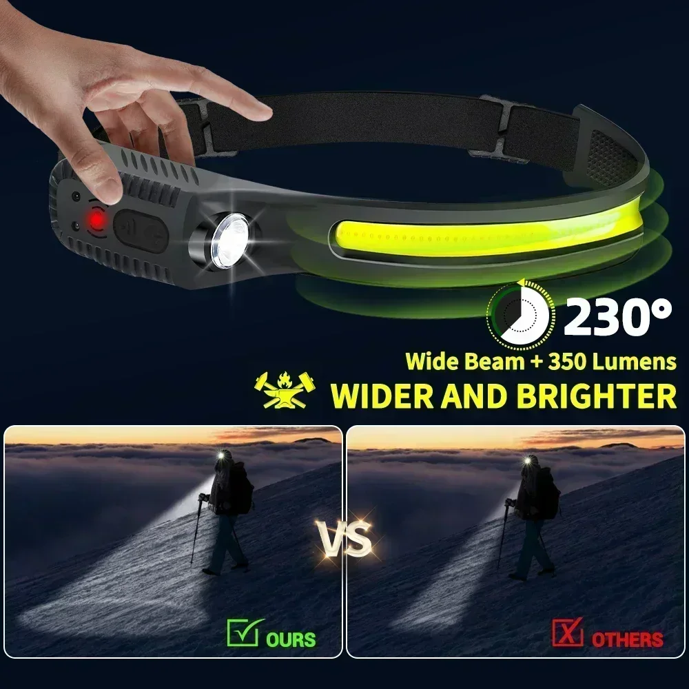 USB Rechargeable Induction LED - Outdoor Usb Power Bank review and price