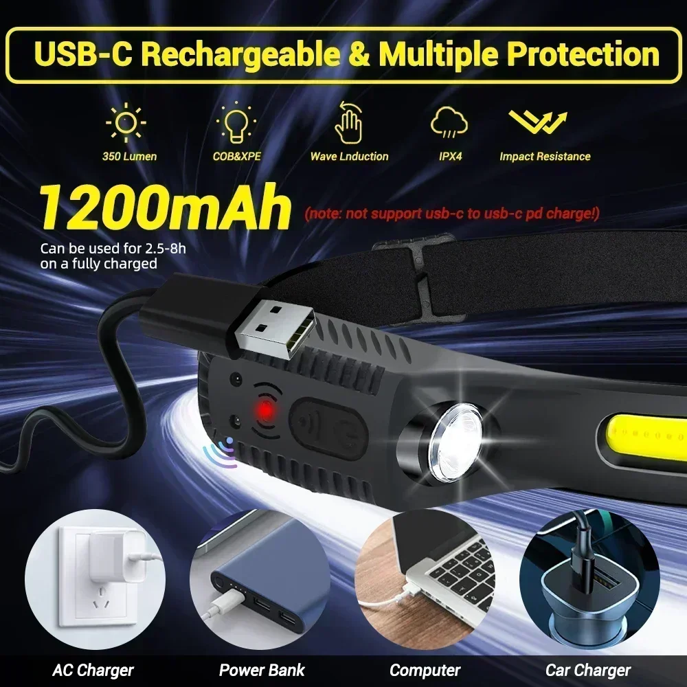USB Rechargeable Induction LED - Outdoor Usb Power Bank review and price