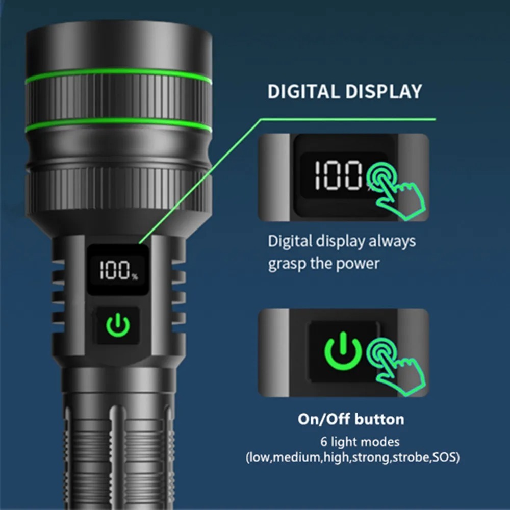 Powerful LED Flashlight Zoomab - Outdoor Power Lights review and price