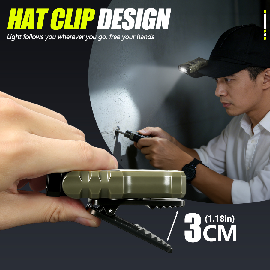 400LM USB C Headlamp,Magnetic  - Outdoor Usb Power Bank review and price