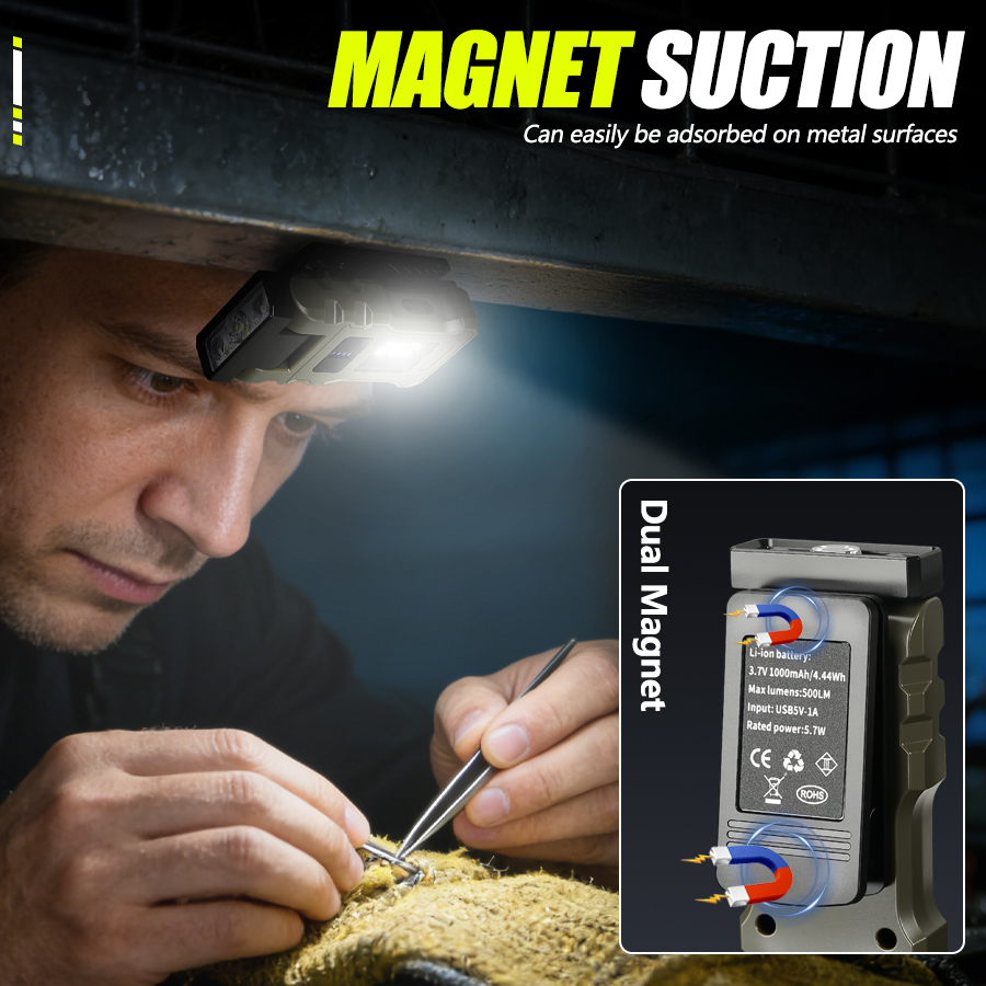 400LM USB C Headlamp,Magnetic  - Outdoor Usb Power Bank review and price